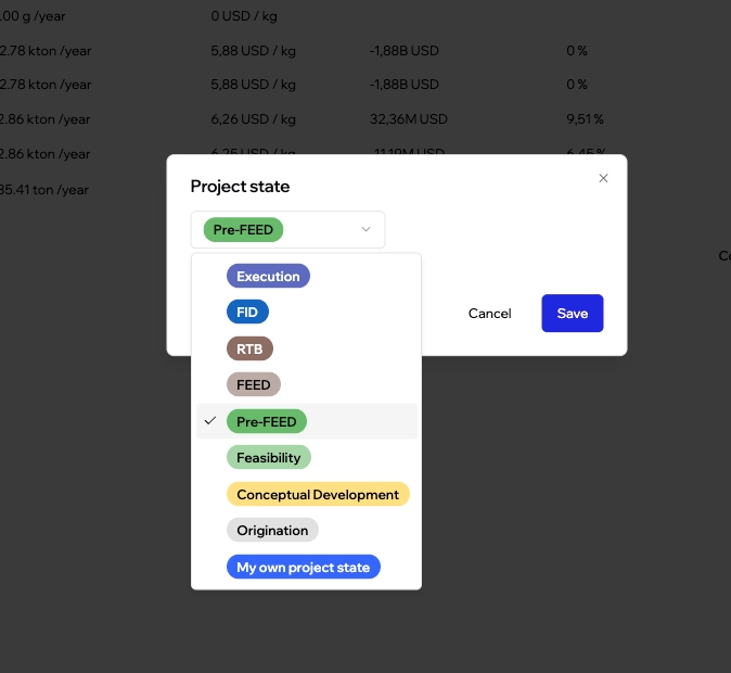 project status